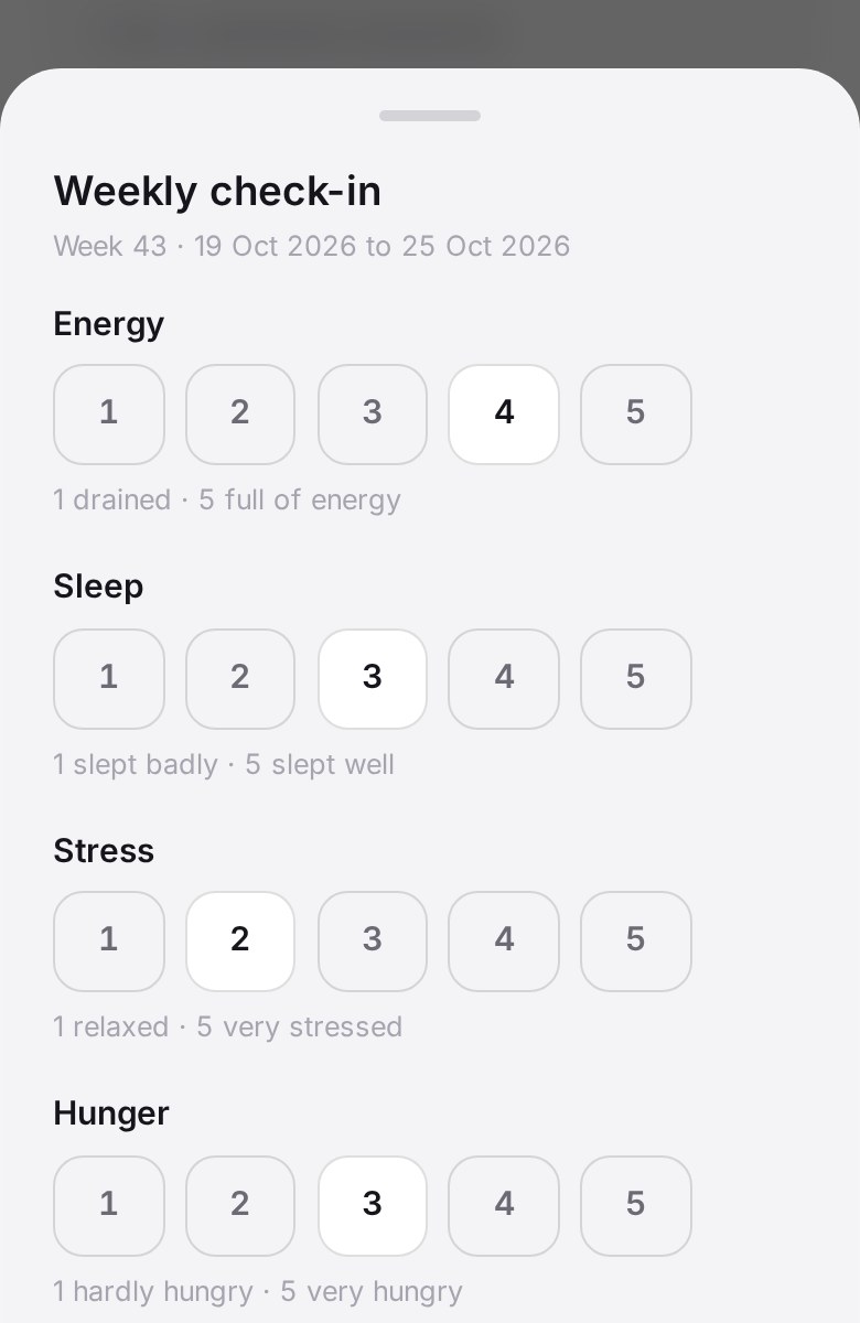 Weekly check-in in the app: energy, sleep, stress and hunger (sample data)