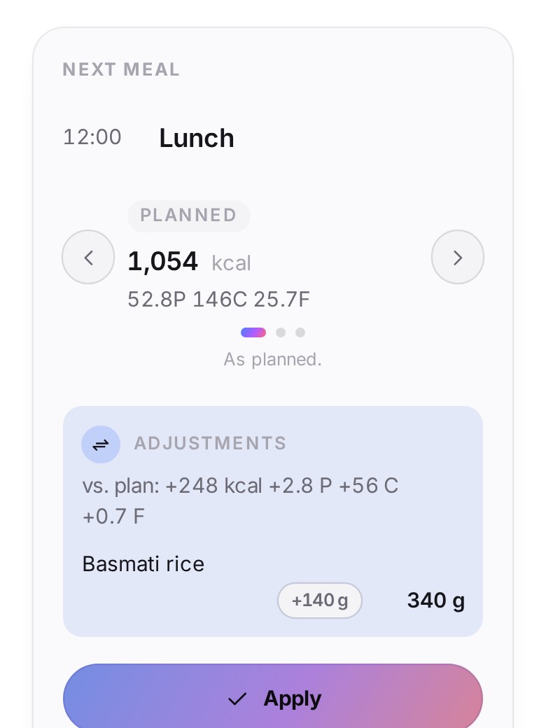 The app adjusts lunch because breakfast was bigger (sample data)